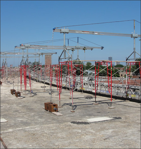 Suspended Scaffolding Rental Systems Tennessee